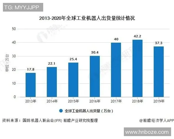 足球球星卡在全球范围内火爆的起始年份及其背后的市场趋势解析